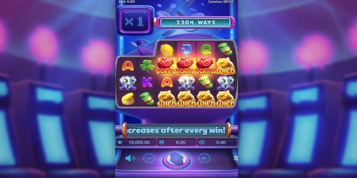 Pentingnya Konsistensi dan Disiplin